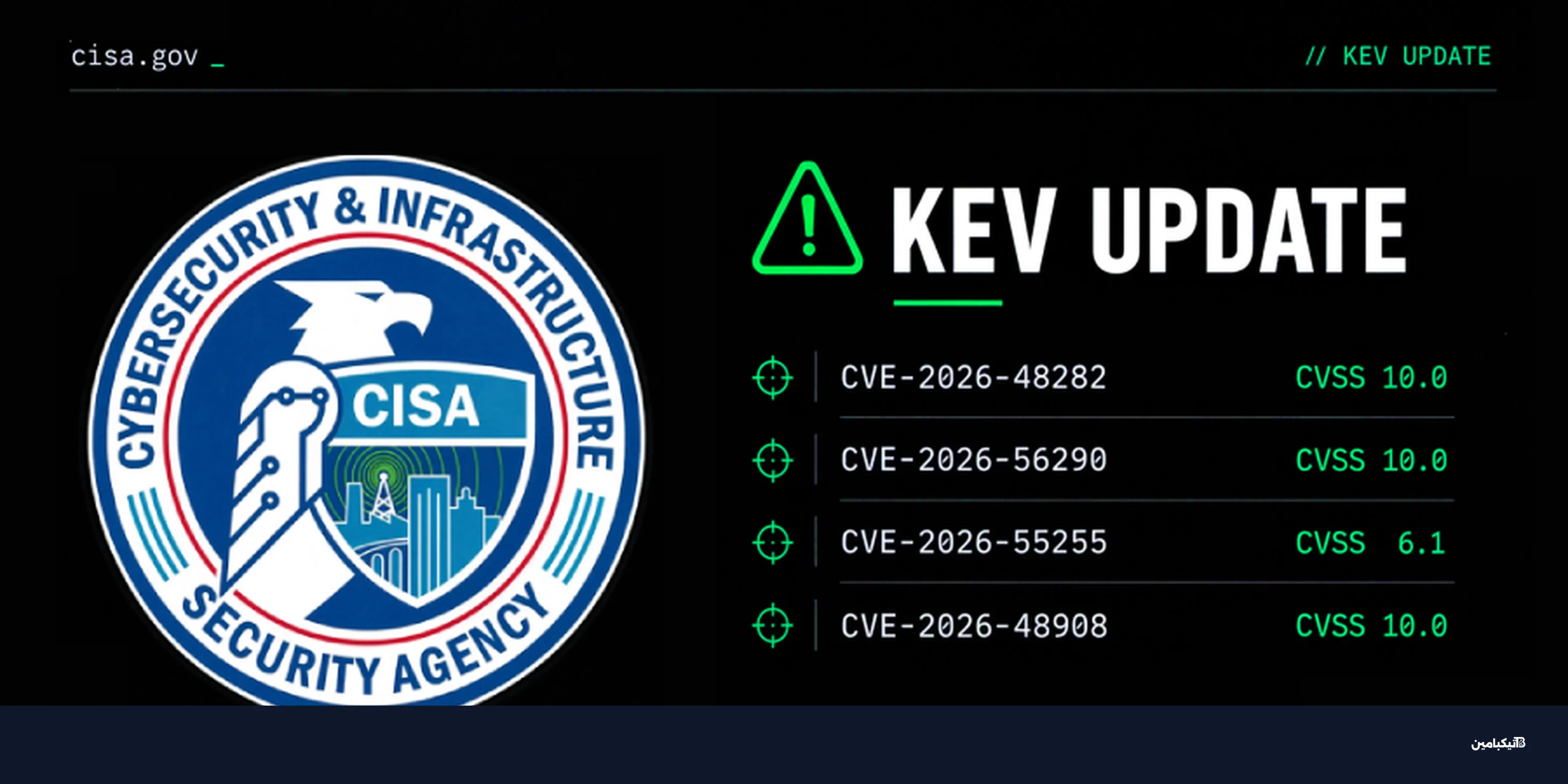 ثغرات CISA: 4 هجمات نشطة على أدوبي وجوملا