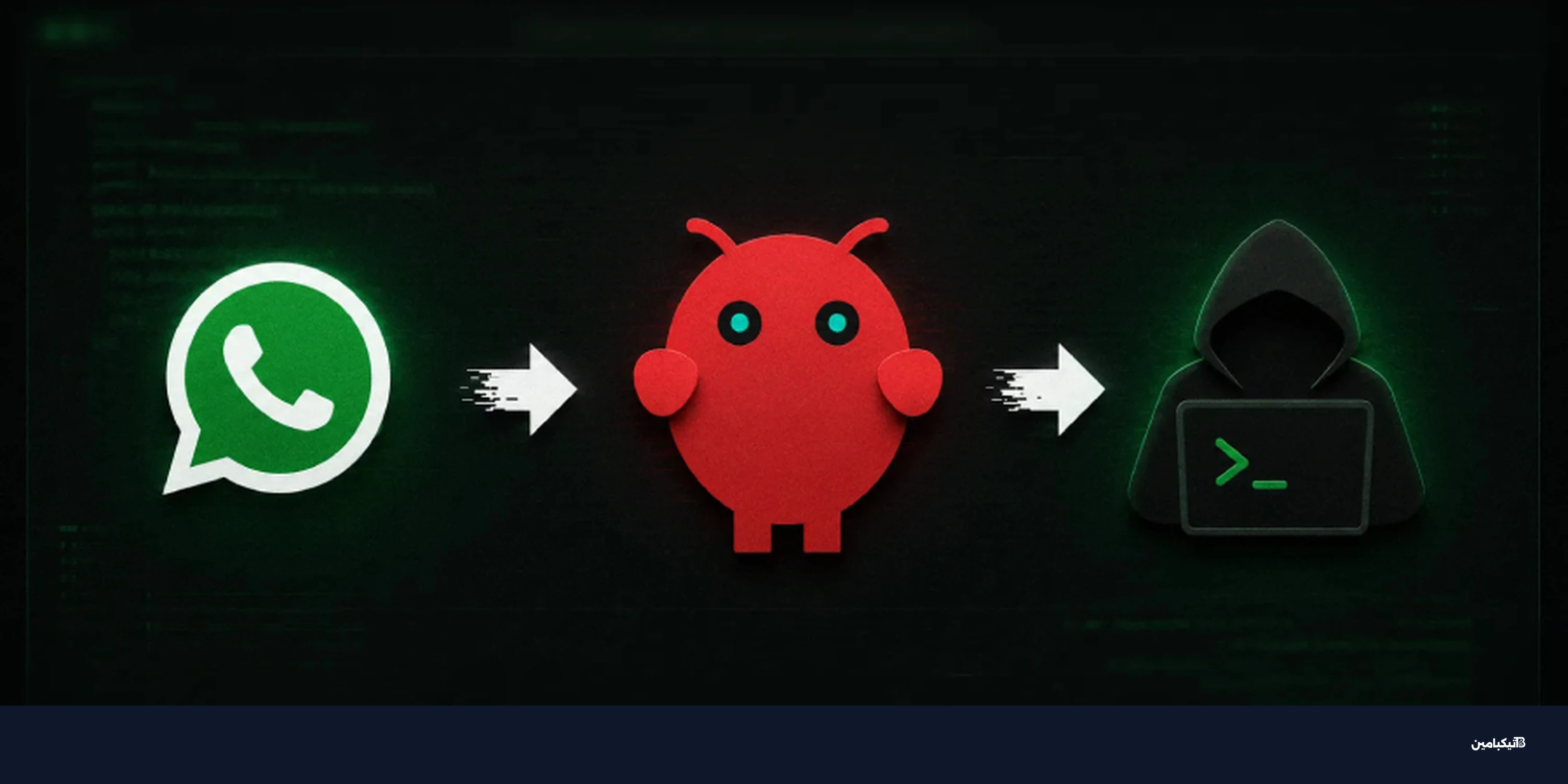 ثغرات OpenClaw تفتح هجوما من واتساب إلى الجهاز