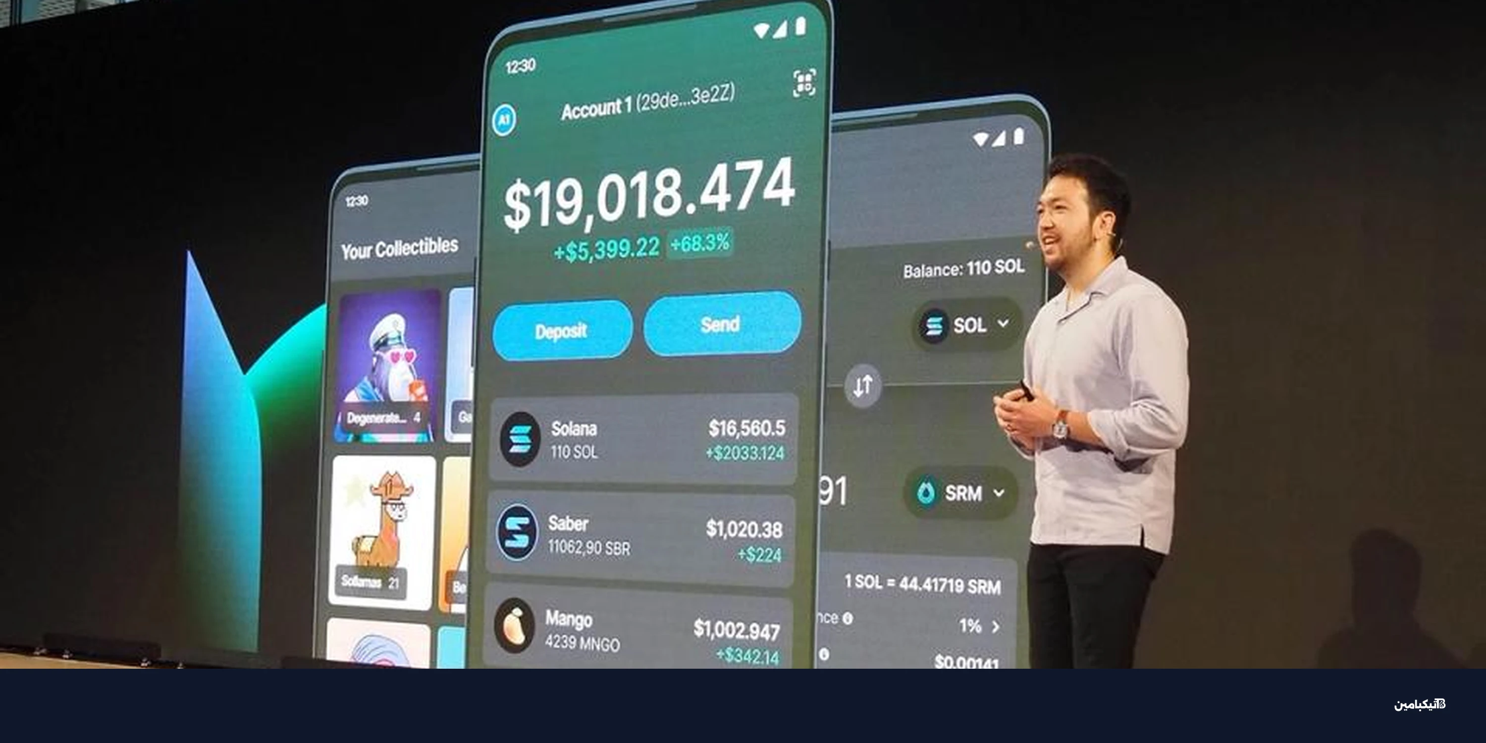فانتوم تعزز تداول العقود الدائمة بصفقة من هايبرليكود
