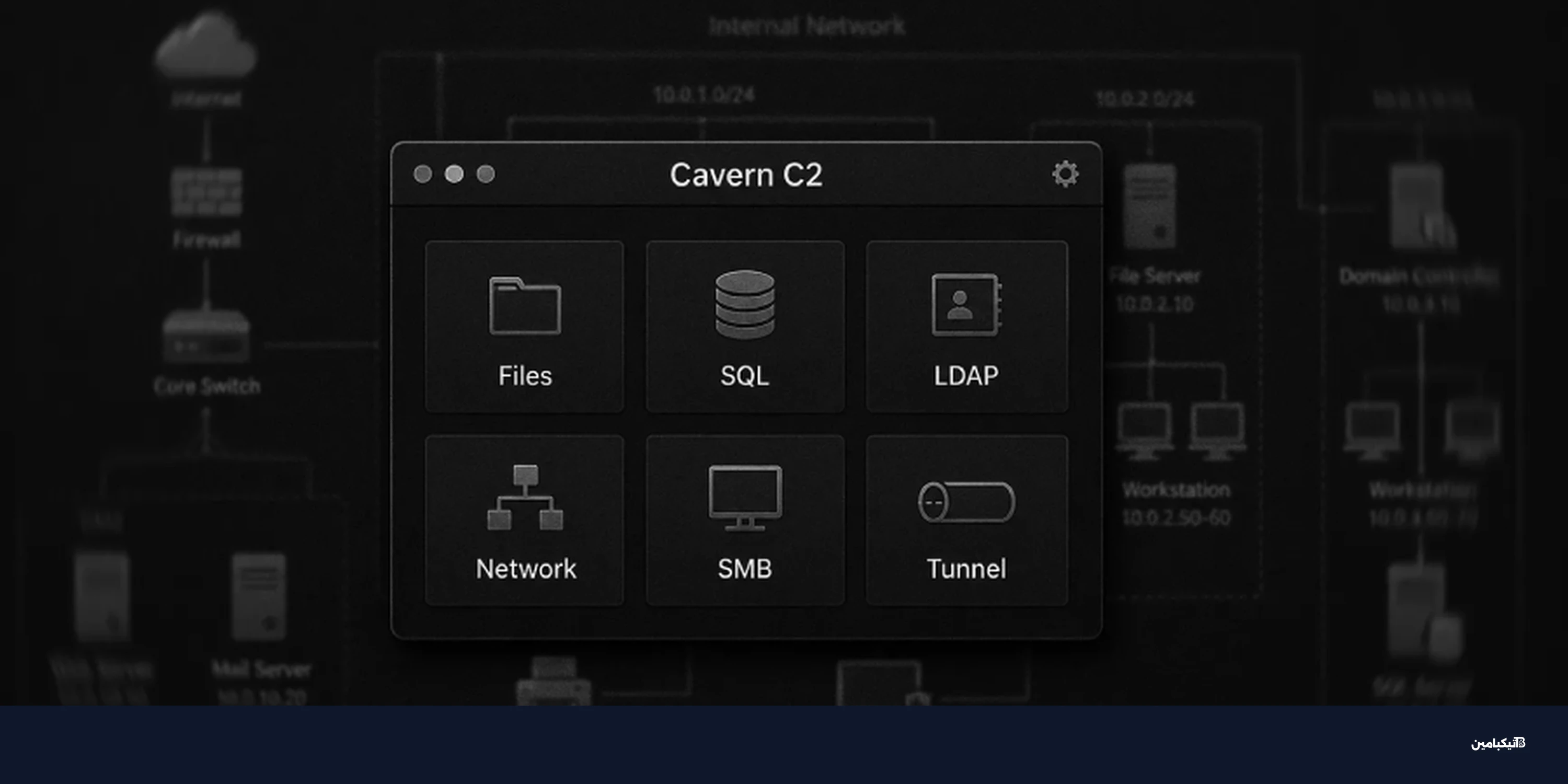 هجمات Cavern الإيرانية تستهدف مؤسسات إسرائيلية