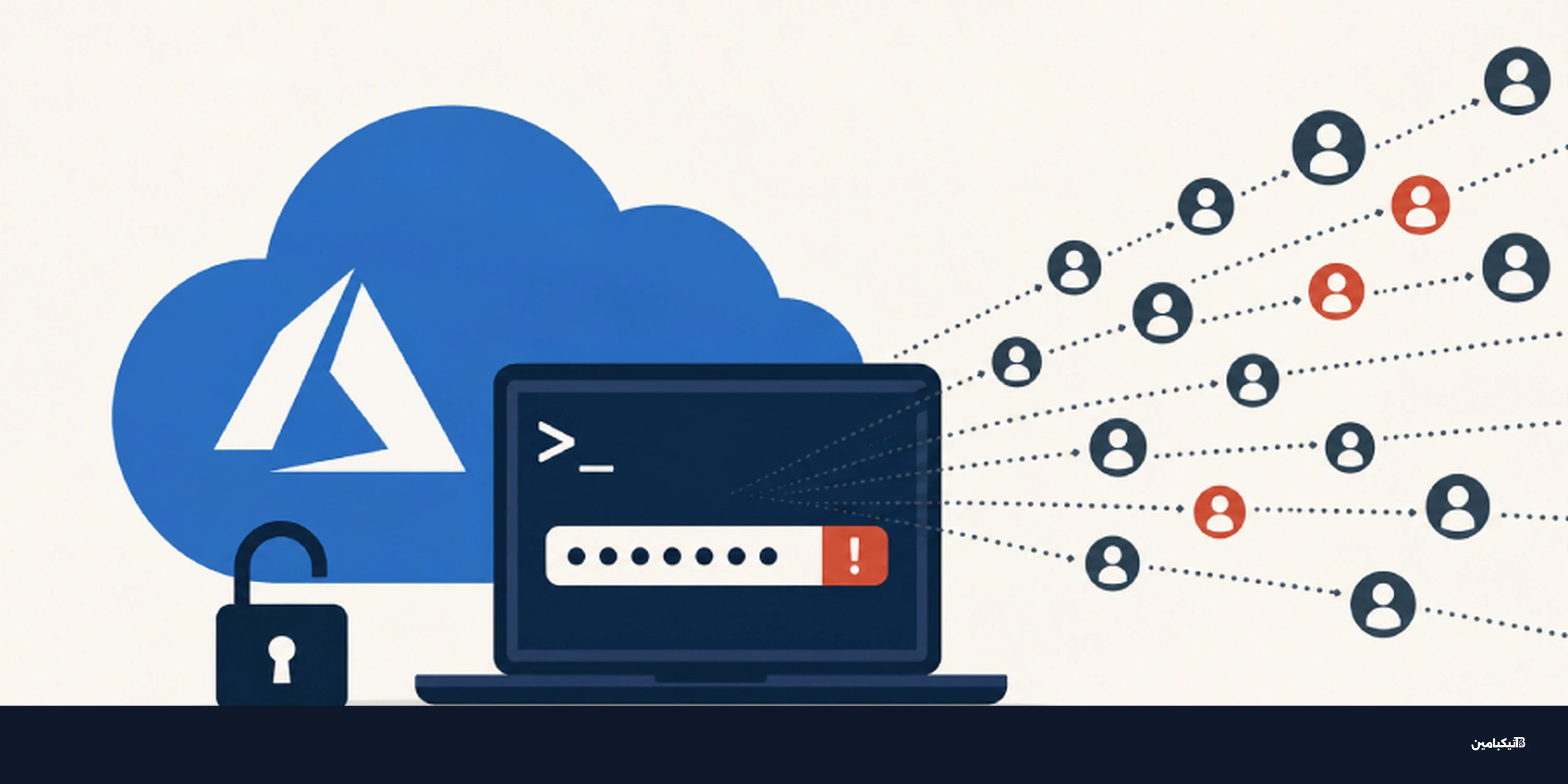 هجوم Password Spray على Azure CLI يضرب حسابات مايكروسوفت