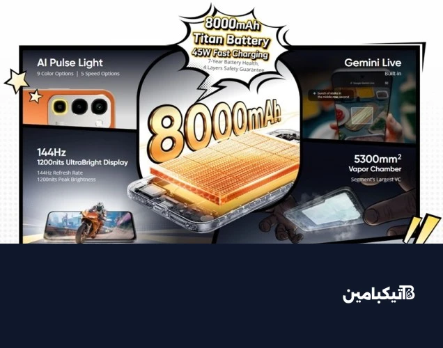 ألوان ريلمي نارزو 100x