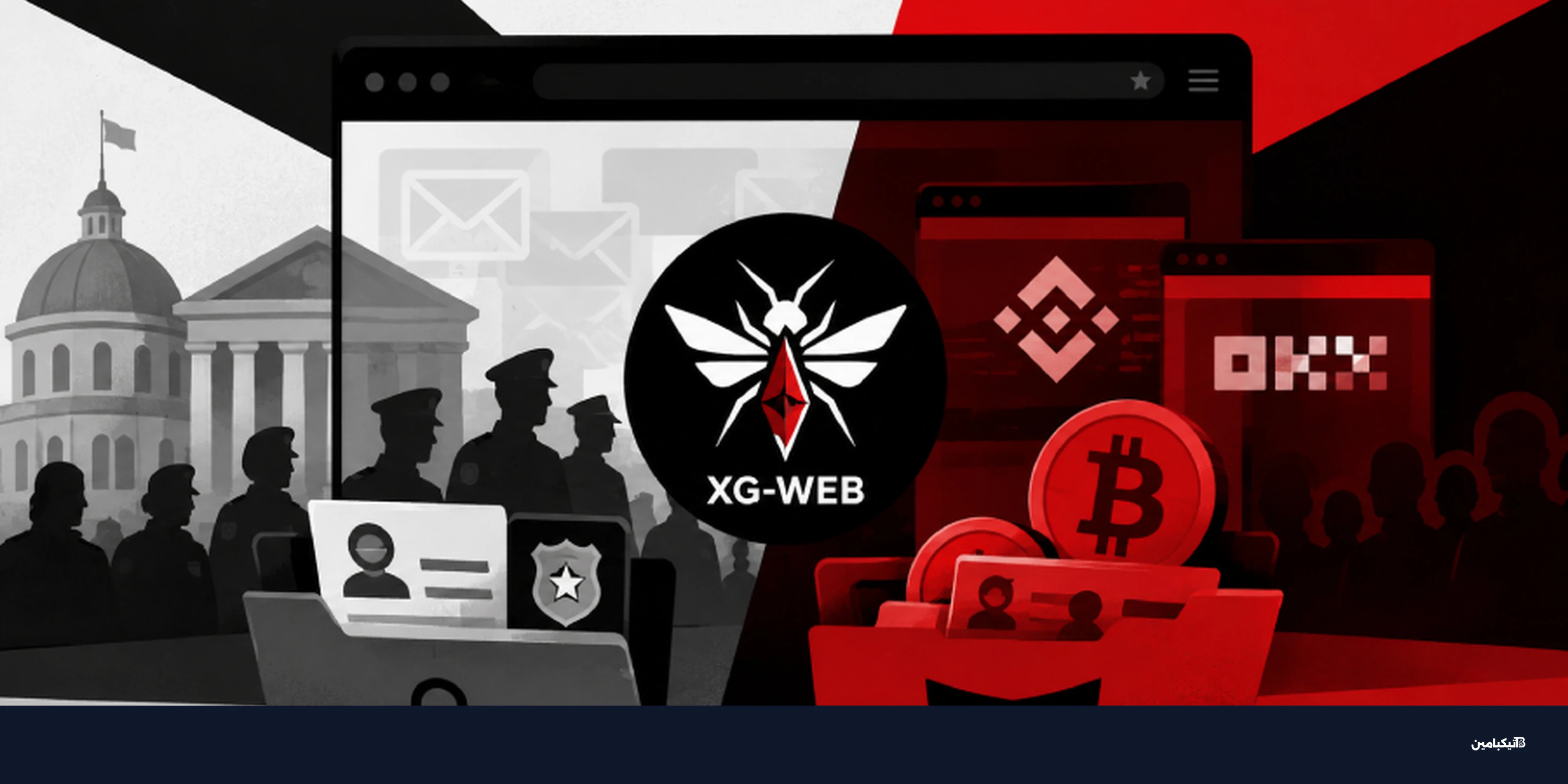 Jewelbug وXG-Web: تجسس صيني واحتيال بالعملات